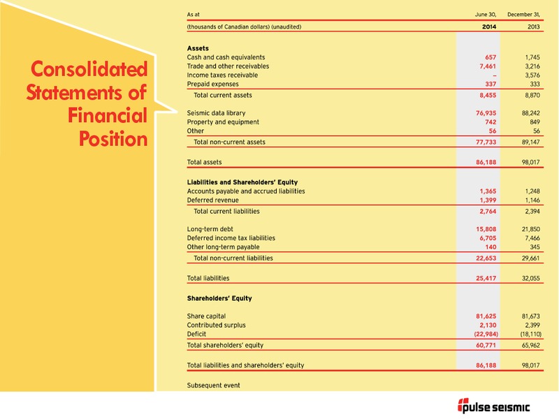 Q2 2014 Presentation – Pulse Seismic Inc. – slide 29