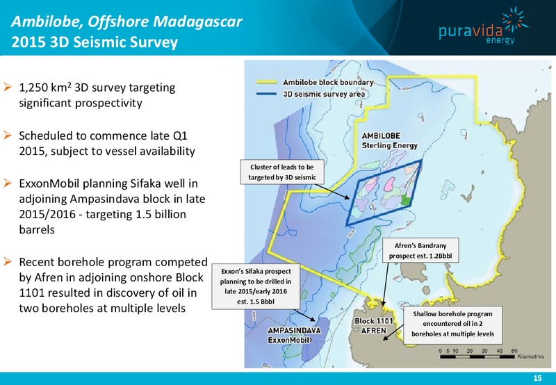 Investor Presentation – Pura Vida Energy Nl – slide 15