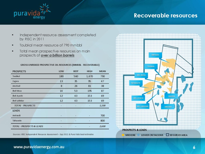 INVESTOR PRESENTATION – Pura Vida Energy Nl – slide 6