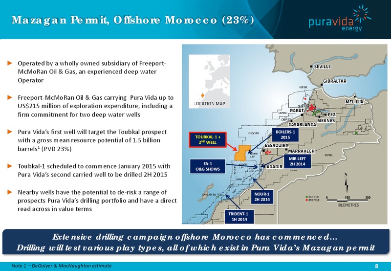 INVESTOR PRESENTATION – Pura Vida Energy Nl – slide 8