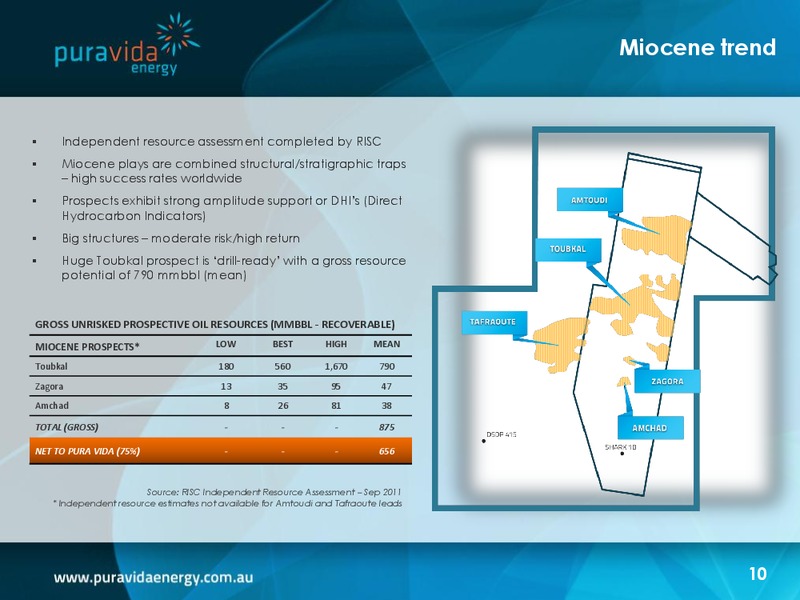 Investor Presentation – Pura Vida Energy Nl – slide 10