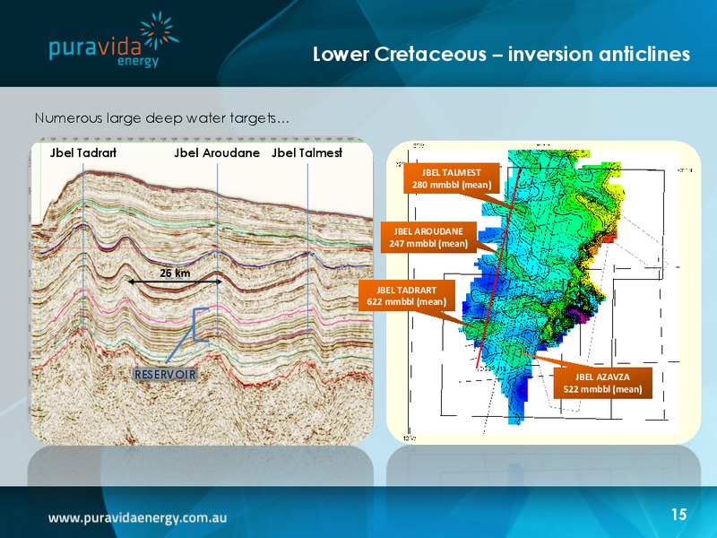 Investor Presentation – Pura Vida Energy Nl – slide 15