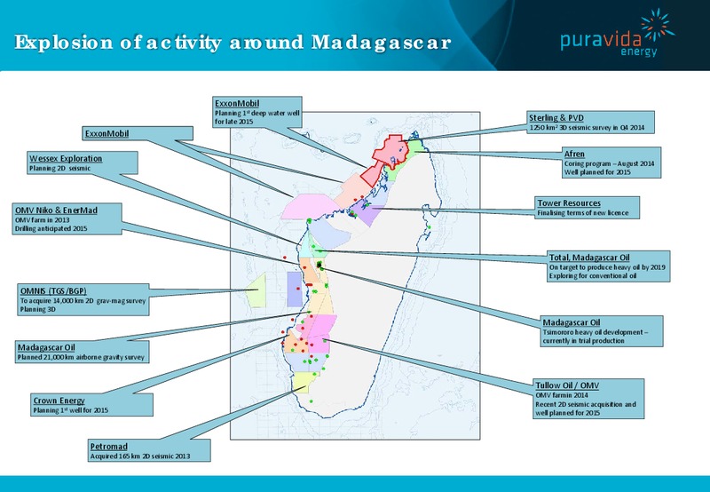 Good Oil Conference Fremantle – Pura Vida Energy Nl – slide 18