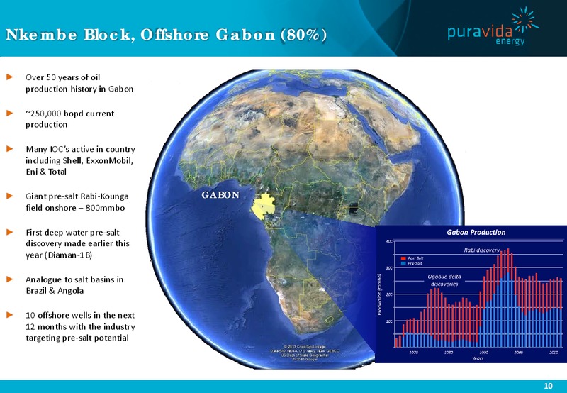 INVESTOR PRESENTATION – Pura Vida Energy Nl – slide 10