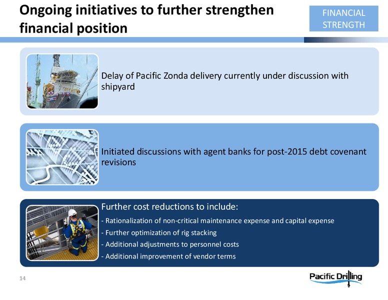 Company Update – Pacific Drilling S.A. – slide 13