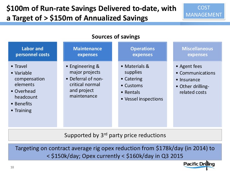 Deutsche Bank Leveraged Finance Conference – Pacific Drilling S.A. – slide 17