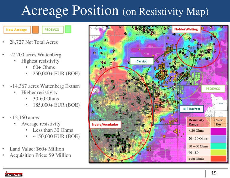 JANUARY 2014 INVESTOR PRESENTATION – Pacific Energy Development – slide 18
