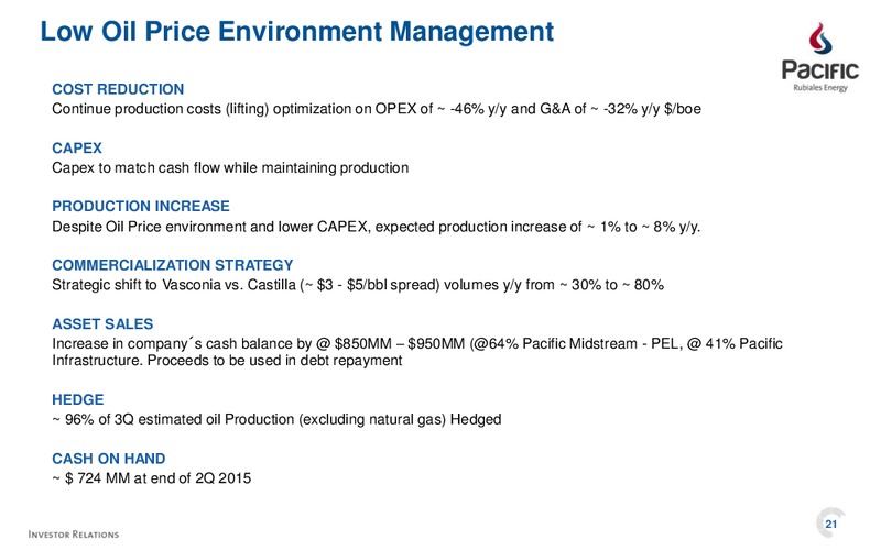 Q2 2015 Results – Pacific Exploration and Production Corp – slide 19