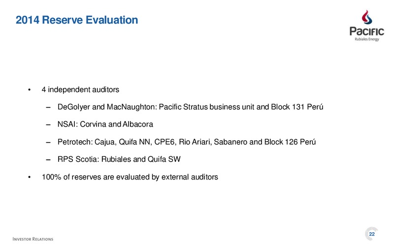 Q4 2014 EARNINGS CALL – Pacific Rubiales Energy Corp. – slide 20