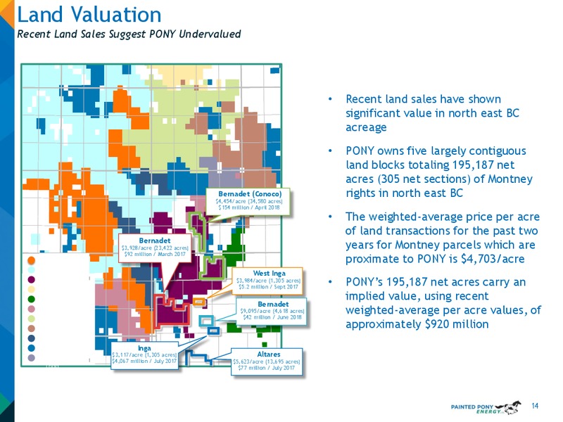March 2019 Investor Update – Painted Pony Energy Ltd. – slide 14