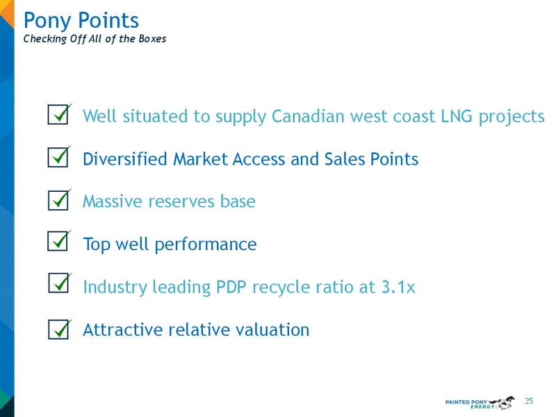 March 2019 Investor Update – Painted Pony Energy Ltd. – slide 25