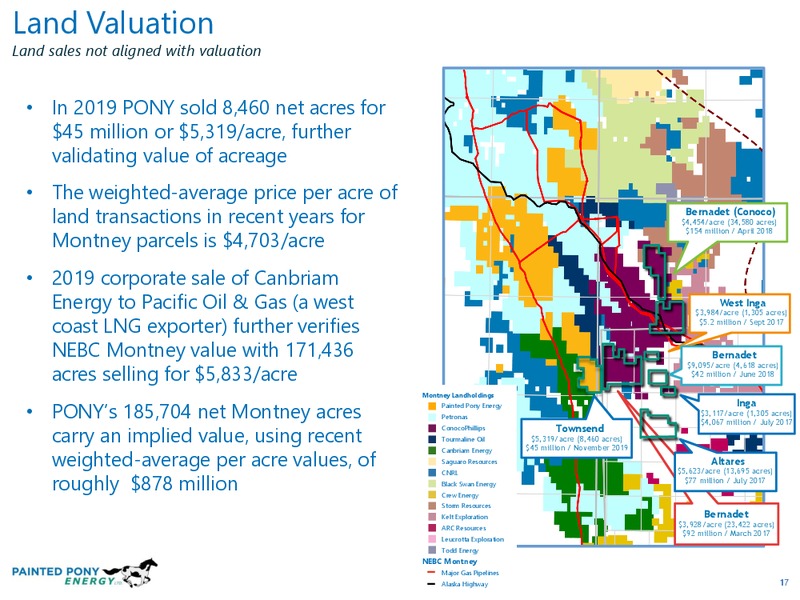 March 2020 Investor Presentation – Painted Pony Energy Ltd. – slide 17