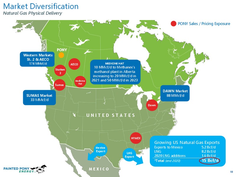 March 2020 Investor Presentation – Painted Pony Energy Ltd. – slide 18