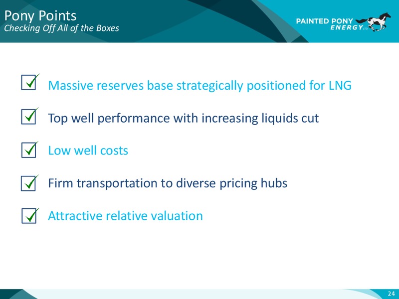 April 2018 Investor Update – Painted Pony Energy Ltd. – slide 27
