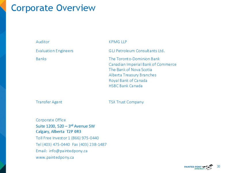 1Q 2019 Earnings Presentation – Painted Pony Energy Ltd. – slide 29