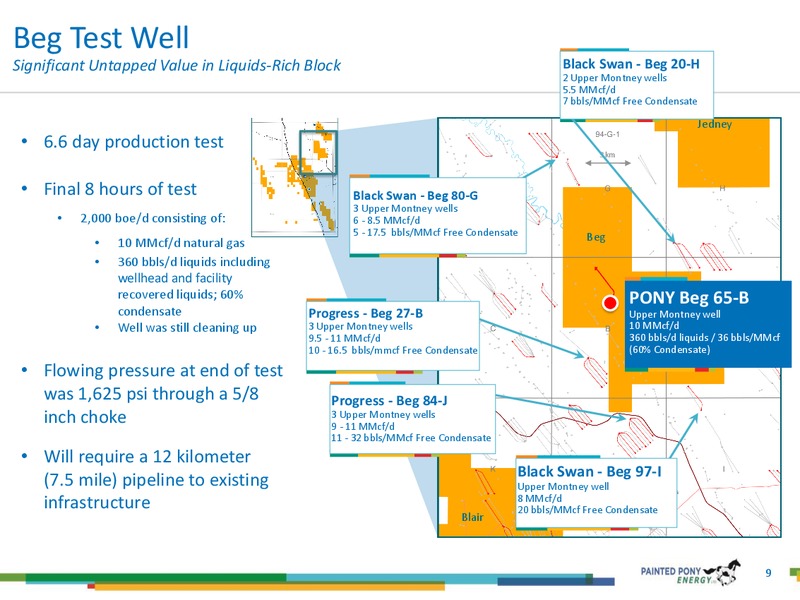 May 2018 Investor Update – Painted Pony Energy Ltd. – slide 9
