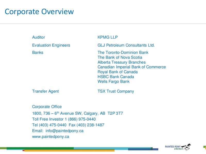 May 2018 Investor Update – Painted Pony Energy Ltd. – slide 29