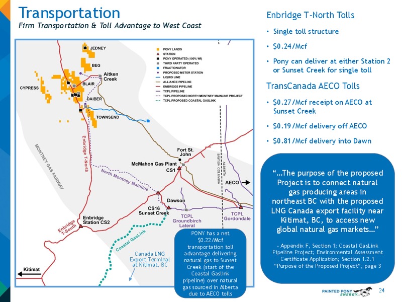 August 2019 Investor Update – Painted Pony Energy Ltd. – slide 25