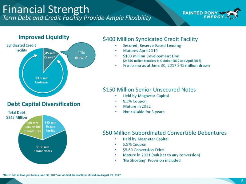 October 2017 Investor Update – Painted Pony Energy Ltd. – slide 7