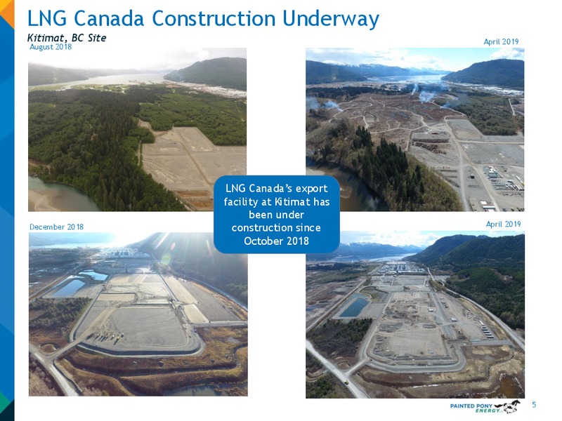 October 2019 Investor Presentation – Painted Pony Energy Ltd. – slide 6