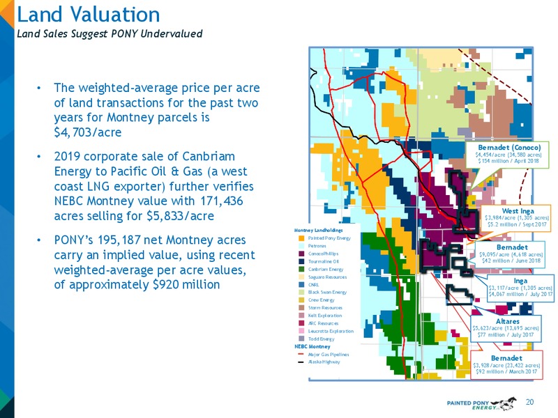 October 2019 Investor Presentation – Painted Pony Energy Ltd. – slide 21