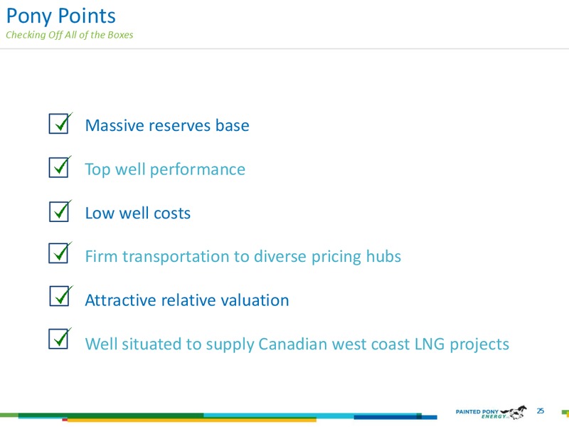 Investor Presentation – Painted Pony Energy Ltd. – slide 25
