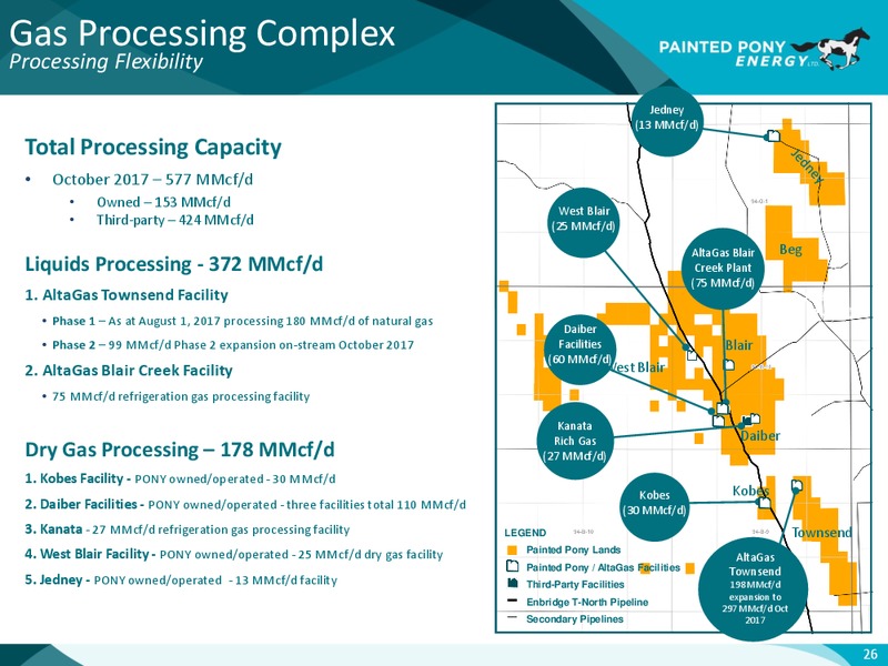 December 2017 Investor Update – Painted Pony Energy Ltd. – slide 26
