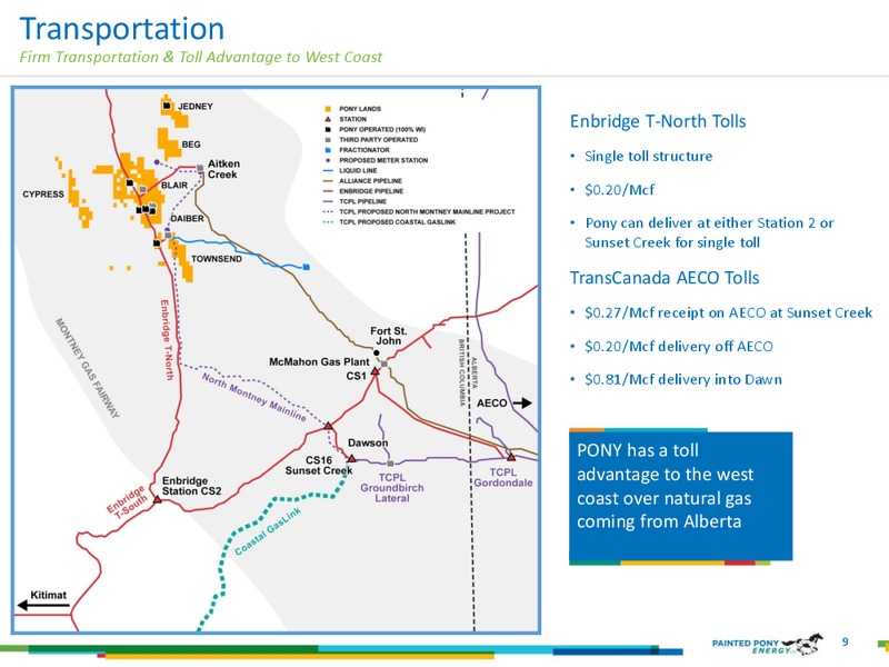 December 2018 Investor Update – Painted Pony Energy Ltd. – slide 9