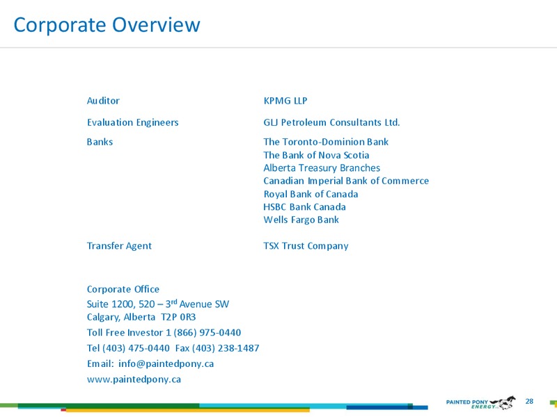 December 2018 Investor Update – Painted Pony Energy Ltd. – slide 27