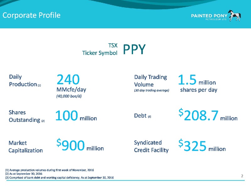 January 2017 Investor Presentation – Painted Pony Petroleum Ltd – slide 3
