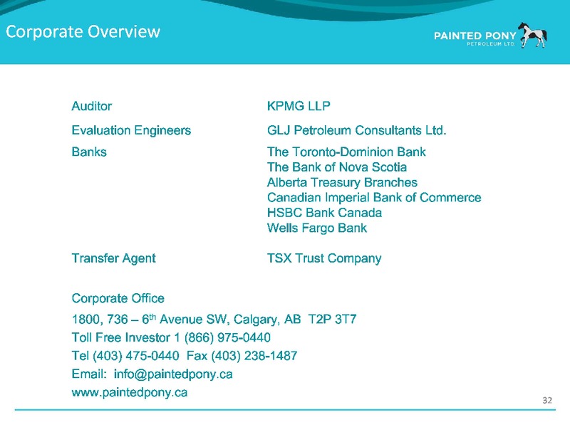 January 2017 Investor Presentation – Painted Pony Petroleum Ltd – slide 34