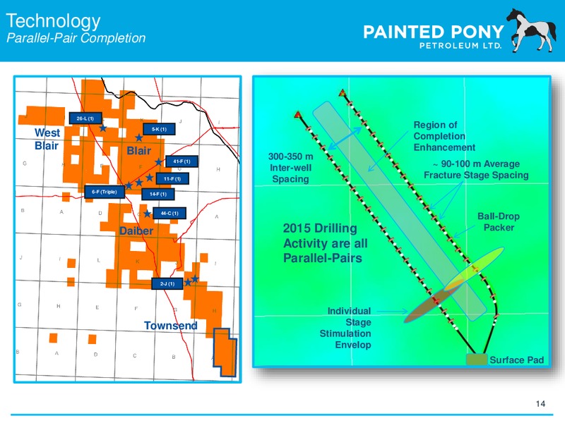 December 2015 Investor Presentation – Painted Pony Petroleum Ltd – slide 14