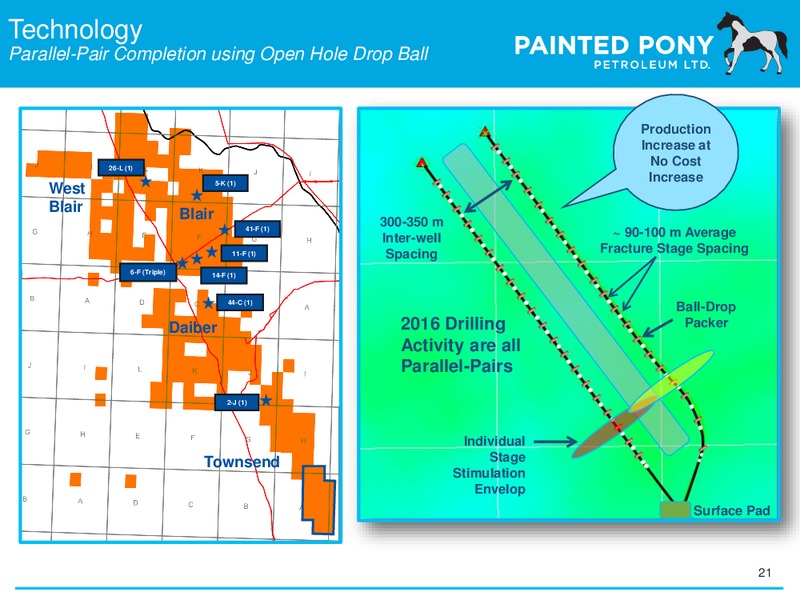 February 2016 Investor Update – Painted Pony Petroleum Ltd – slide 21