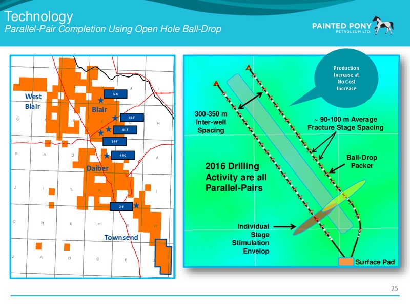 April 2016 Investor Presentation – Painted Pony Petroleum Ltd – slide 26