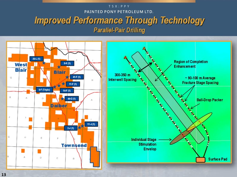 May 2015 Corporate Presentation – Painted Pony Petroleum Ltd – slide 13