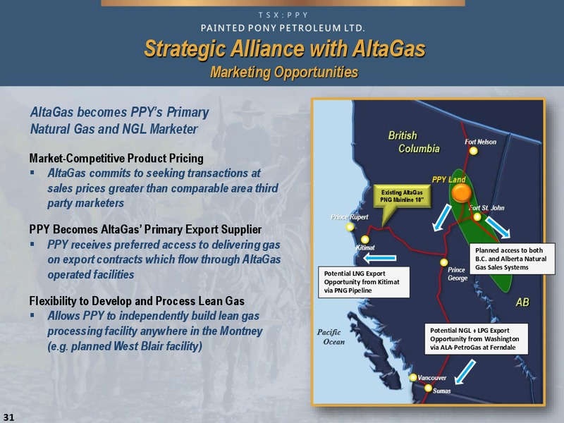 May 2015 Corporate Presentation – Painted Pony Petroleum Ltd – slide 31