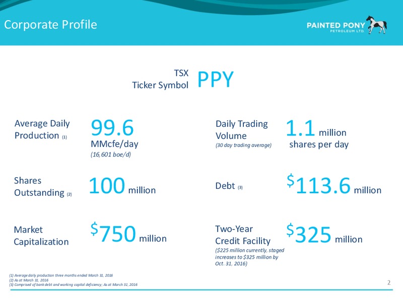 June 2016 Investor Presentation – Painted Pony Petroleum Ltd – slide 3
