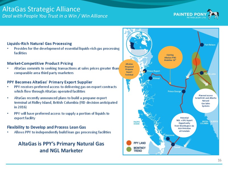 July 2016 Investor Presentation – Painted Pony Petroleum Ltd – slide 17