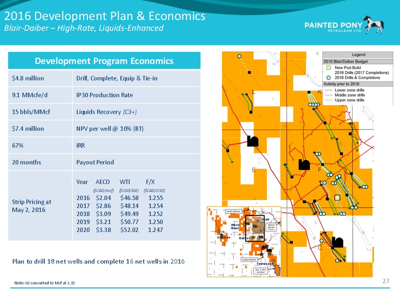 July 2016 Investor Presentation – Painted Pony Petroleum Ltd – slide 28