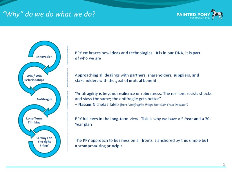 Enercom Conference – Painted Pony Petroleum Ltd – slide 2