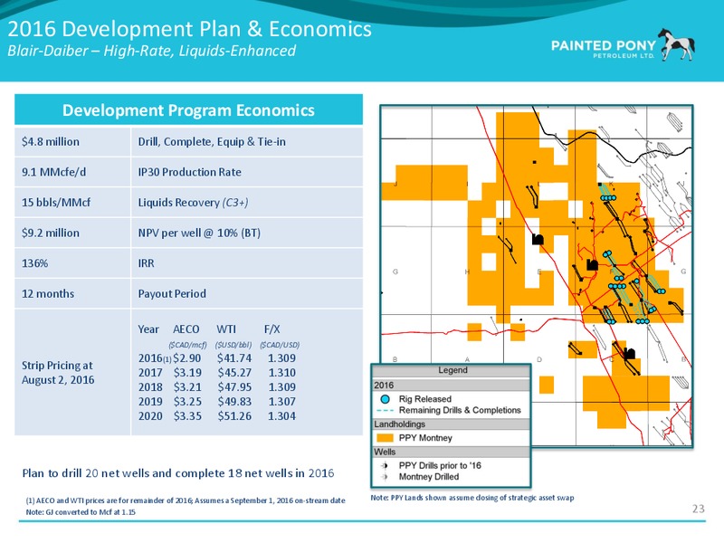 Enercom Conference – Painted Pony Petroleum Ltd – slide 24