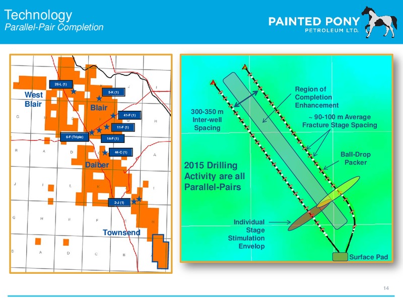 September 2015 Investor Presentation – Painted Pony Petroleum Ltd – slide 14