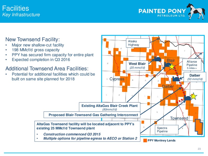 September 2015 Investor Presentation – Painted Pony Petroleum Ltd – slide 23