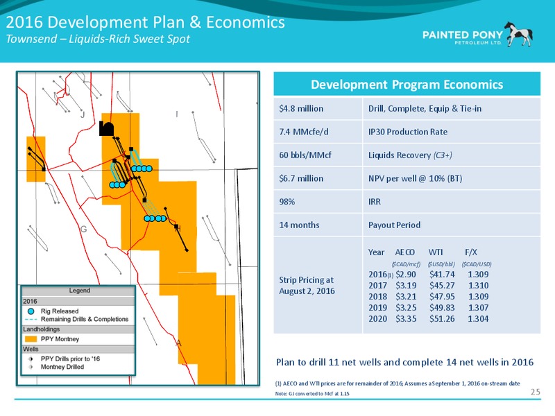 Peters & Co Energy Conference – Painted Pony Petroleum Ltd – slide 26