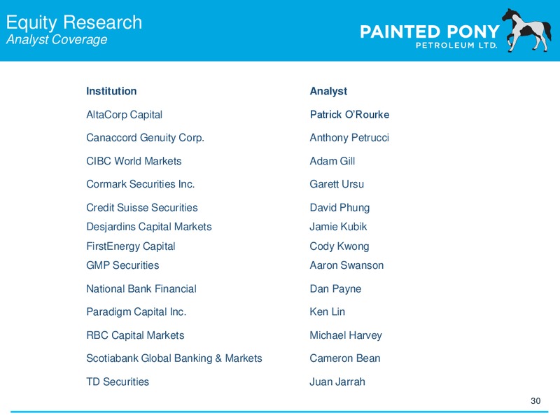 Investor Update – Painted Pony Petroleum Ltd – slide 30