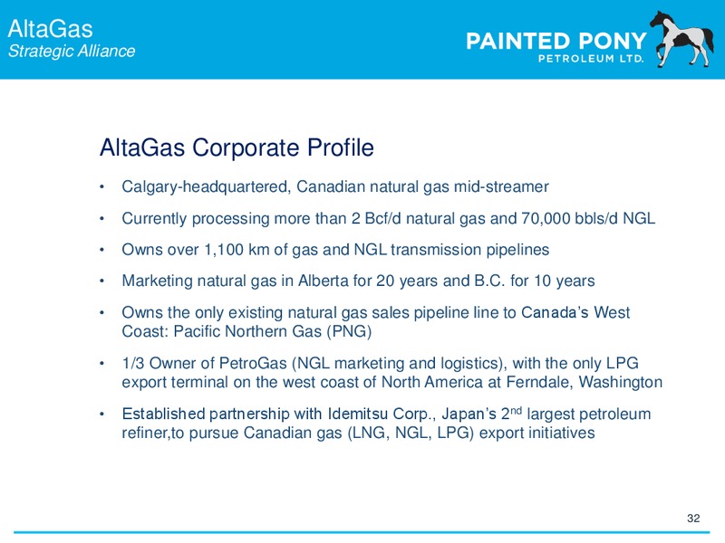 Investor Update – Painted Pony Petroleum Ltd – slide 31