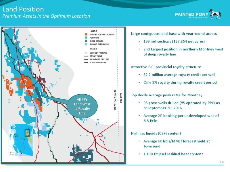 Q3 2016 Investor Presentation – Painted Pony Petroleum Ltd – slide 15