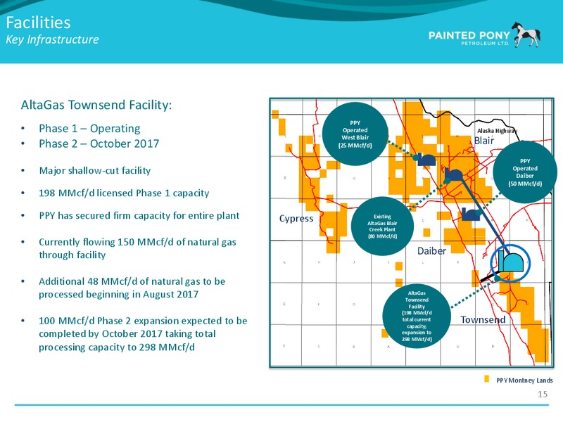 November 2016 Investor Presentation – Painted Pony Petroleum Ltd – slide 16
