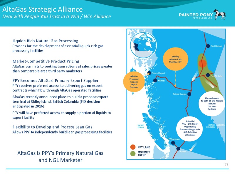 November 2016 Investor Presentation – Painted Pony Petroleum Ltd – slide 29