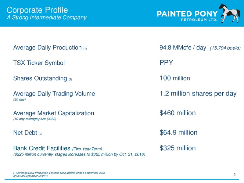 November 2015 Investor Update – Painted Pony Petroleum Ltd – slide 2